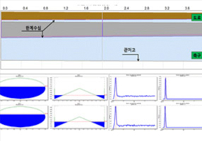 빗물받이 능력검토(2D)​
